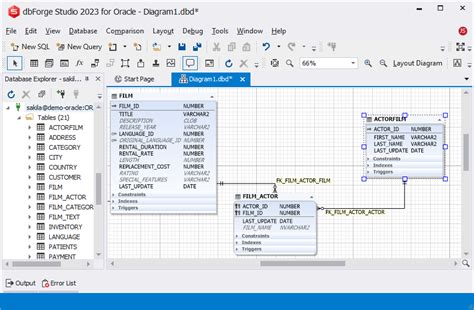 foe score db|ForgeDB .